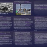 Chrnobyl AES